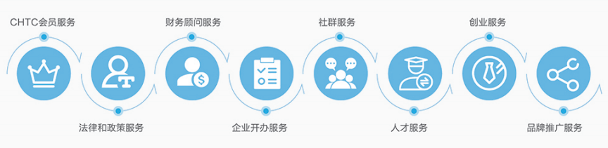 怎么把文件移动到桌面上